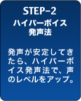 STEP-2　ハイパーボイス発声法